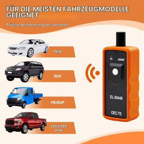 TaimeiMao Reifendruckprüfer Reifendruckkontrollsystem Reifendruckmessgerät
