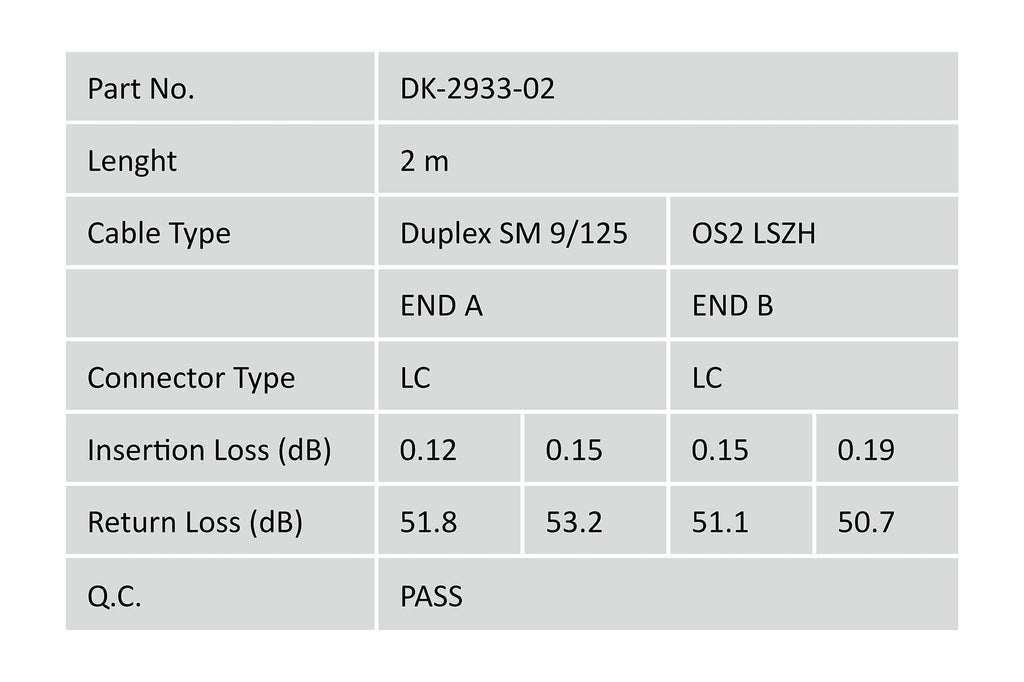 DIGITUS DK-2933-02 – Glasfaserkabel OS2 – 2 m – LC zu LC – Duplex LWL Kabel – 1/10 Gbit/s – SM Singlemode Glasfaser LAN Kabel – Fasertyp: 9/125 µ – Gelb (Yellow)