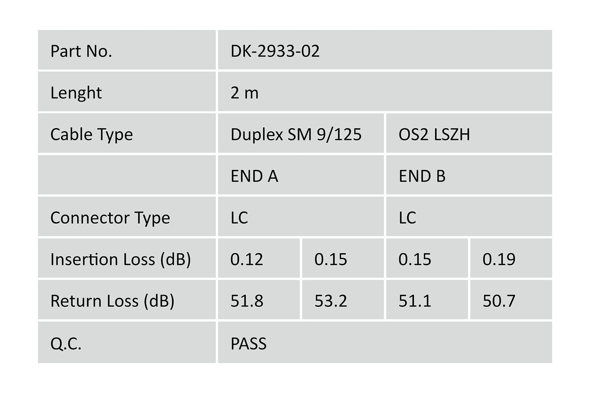 DIGITUS DK-2933-02 – Glasfaserkabel OS2 – 2 m – LC zu LC – Duplex LWL Kabel – 1/10 Gbit/s – SM Singlemode Glasfaser LAN Kabel – Fasertyp: 9/125 µ – Gelb (Yellow)