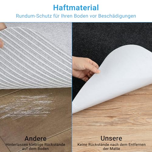 COSYLAND Bodenschutzmatte, Stuhlmatten Bürostuhlunterlage, Multifunktionaler Stuhlteppich, Büromatte für zu Hause, Büro，Schwarz
