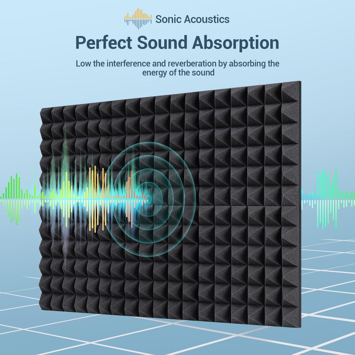 Ohuhu Schallschutzplatten 24 Stück mit Aufkleber, 30 x 30 x 5 cm Akustikschaumstoff Pyramidenplatten Schalldämmung Akustikpaneele für Tonstudio Podcasts Youtube-Zimmer