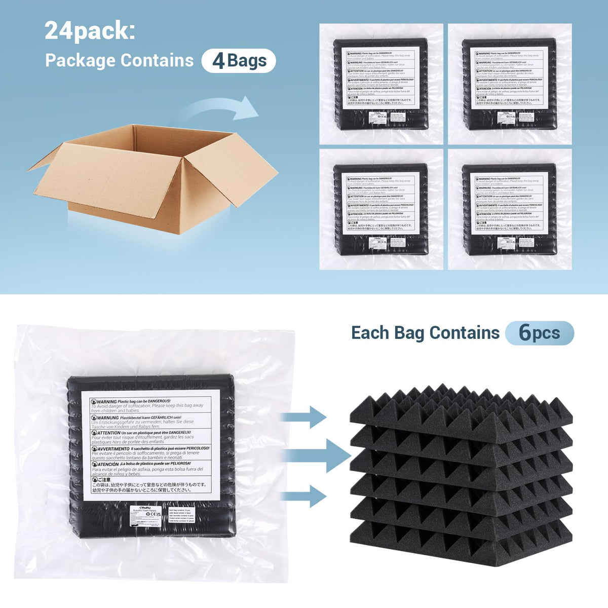 Ohuhu Schallschutzplatten 24 Stück mit Aufkleber, 30 x 30 x 5 cm Akustikschaumstoff Pyramidenplatten Schalldämmung Akustikpaneele für Tonstudio Podcasts Youtube-Zimmer