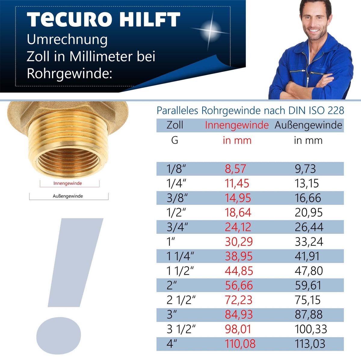 tecuro Raumsparsiphon für die Spüle, 1 1/2 Zoll Anschluss, Siphon Abwasser Rohr 40 mm, Länge max. 300 mm, kürzbar, Kunststoff weiß,