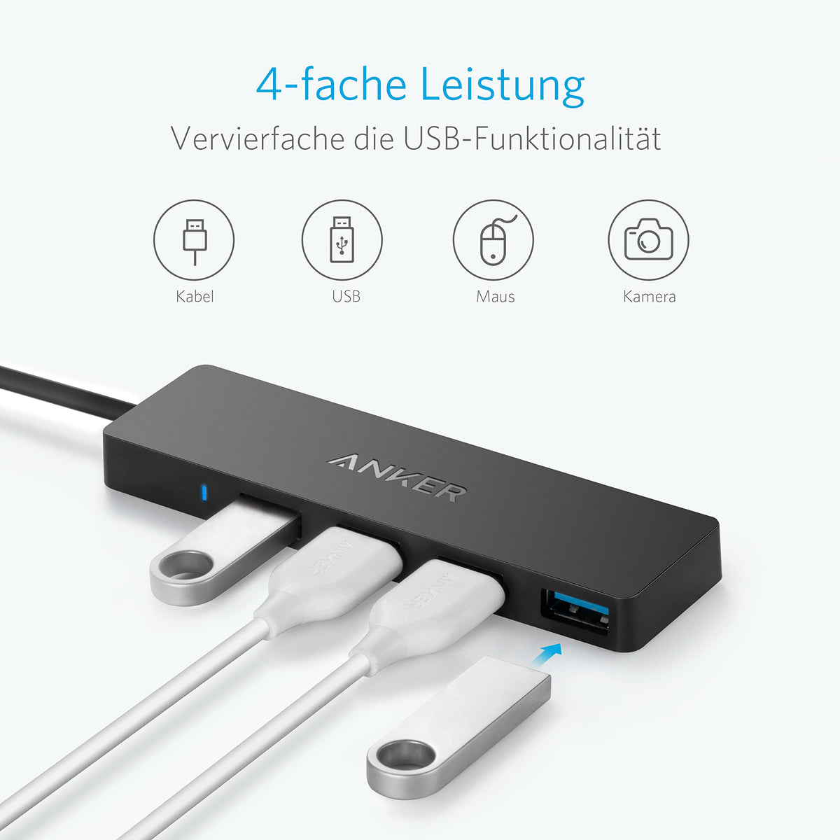 Anker 4-Port USB 3.0 Flacher Datenhub,Datensynchronisierung mit biszu 5Gbps