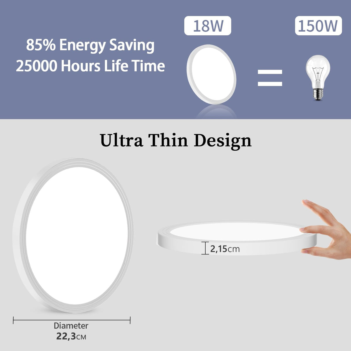 Deckenlampe LED Deckenleuchte Flach Rund, Ø223mm, Ultra Dünn Lampe Decke Flurlampe 18W Weiß 4000K 1600LM Modern IP44 Badlampe Badezimmerlampe für Wohnzimmer Schlafzimmer Balkon Bad Flur Keller Küche