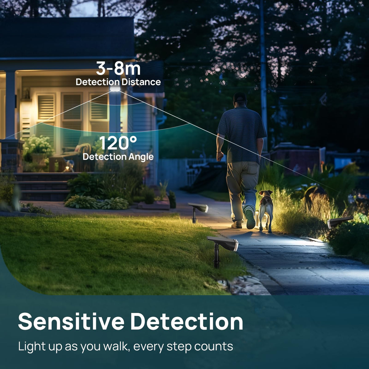 Linkind Solarlampen für außen mit Bewegungsmelder, 3 Modi& 2 Montage, 3000K Warmweiß Helle Solarleuchte 1000Lm IP67 Außenwandleuchte Garten StarRay für Einfahrt, Garage, 2 Stück