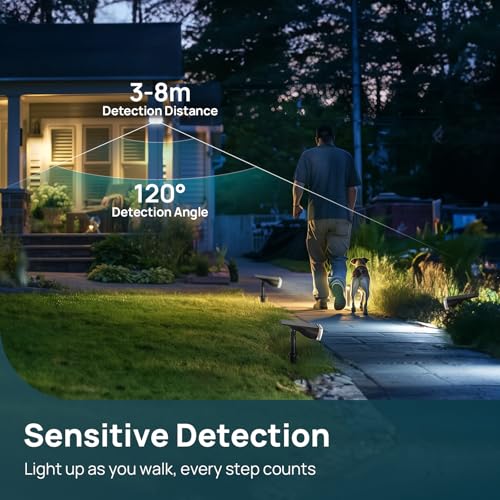 Linkind Solarlampen für außen mit Bewegungsmelder, 3 Modi& 2 Montage, 3000K Warmweiß Helle Solarleuchte 1000Lm IP67 Außenwandleuchte Garten StarRay für Einfahrt, Garage, 2 Stück