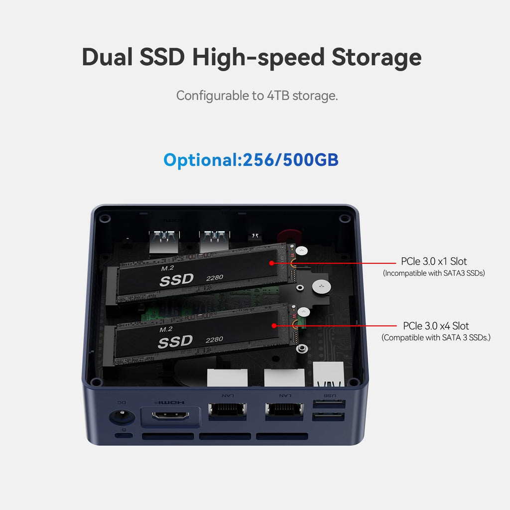 Beelink MINI-S13 Mini PC, Intel Twin Lake-N150 Processor (bis zu 3.60GHz) Mini Computer, 16GB DDR4 500GB M.2 SSD Windows 11 Home Offoce Mini Desktop PC, 4K HDMI WiFi6/BT5.2/Dual 2.5G LAN