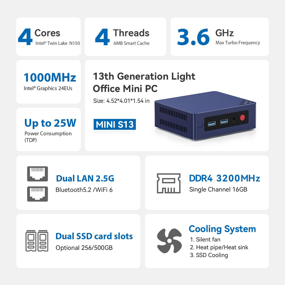 Beelink MINI-S13 Mini PC, Intel Twin Lake-N150 Processor (bis zu 3.60GHz) Mini Computer, 16GB DDR4 500GB M.2 SSD Windows 11 Home Offoce Mini Desktop PC, 4K HDMI WiFi6/BT5.2/Dual 2.5G LAN