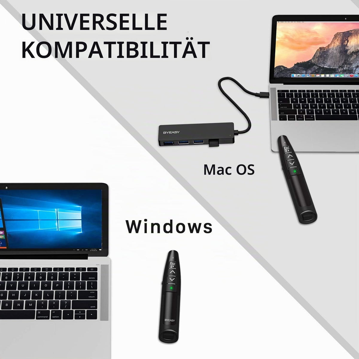 Presenter mit Laserpointer, BYEASY Wireless Laser Pointer mit Grüner Laserpointer, RF 2.4GHz Präsentations Clicker Remote 100ft USB PowerPoint Clicker für Präsentationen und Google Slides