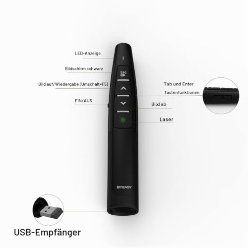 Presenter mit Laserpointer, BYEASY Wireless Laser Pointer mit Grüner Laserpointer, RF 2.4GHz Präsentations Clicker Remote 100ft USB PowerPoint Clicker für Präsentationen und Google Slides