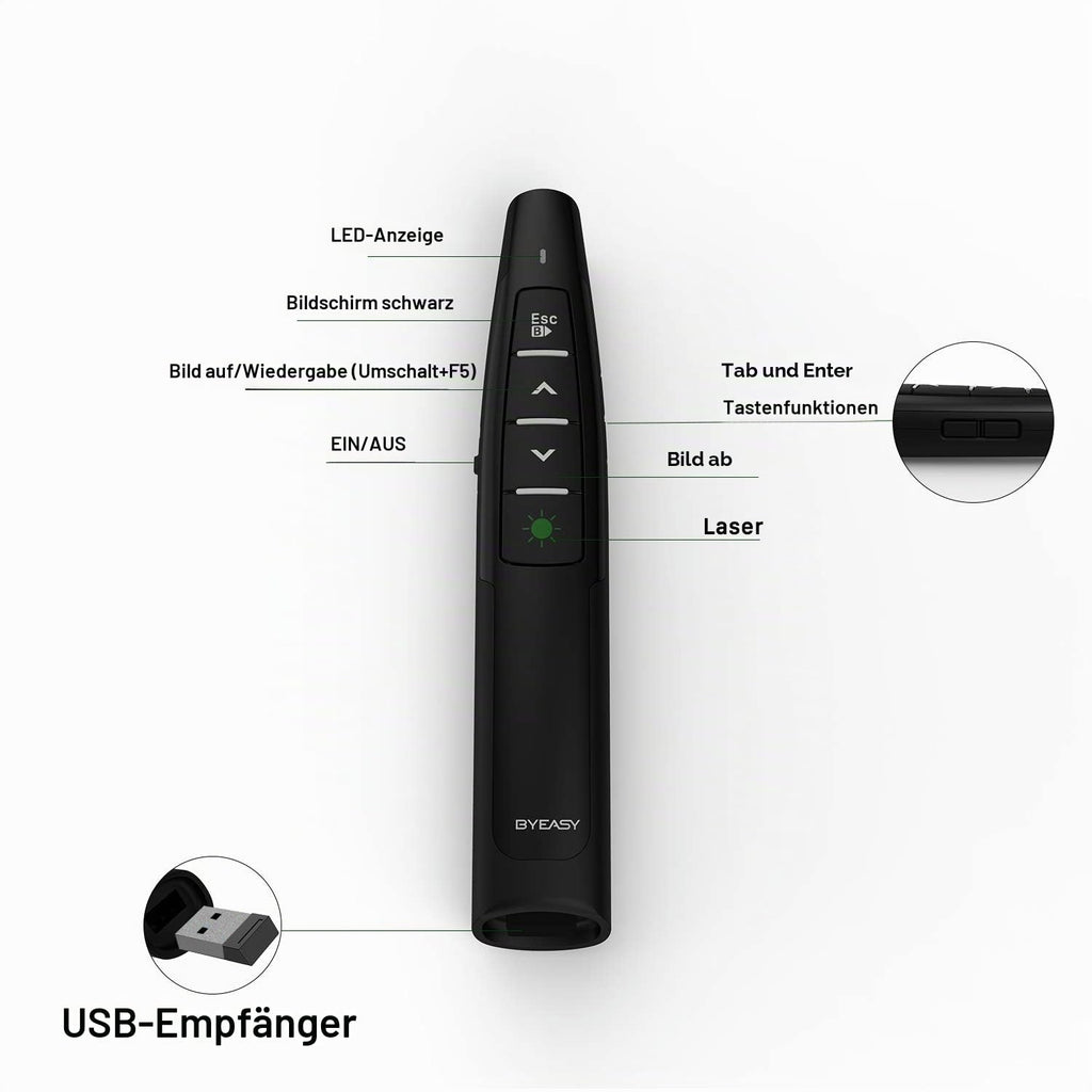 Presenter mit Laserpointer, BYEASY Wireless Laser Pointer mit Grüner Laserpointer, RF 2.4GHz Präsentations Clicker Remote 100ft USB PowerPoint Clicker für Präsentationen und Google Slides