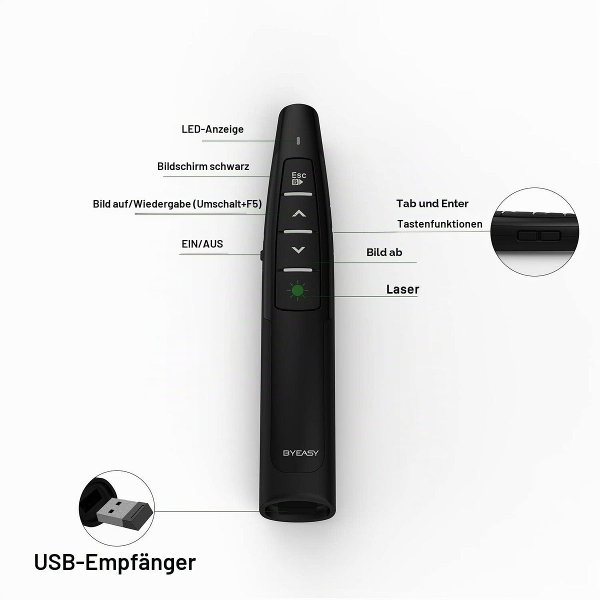 Presenter mit Laserpointer, BYEASY Wireless Laser Pointer mit Grüner Laserpointer, RF 2.4GHz Präsentations Clicker Remote 100ft USB PowerPoint Clicker für Präsentationen und Google Slides