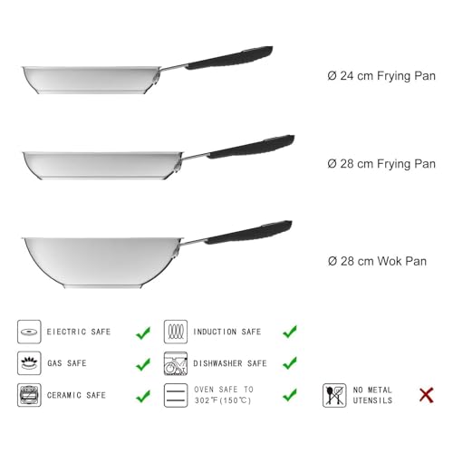 Amazon Basics 3-teiliges Brat- und Wokpfannen-Set mit Antihaftbeschichtung, induktionsgeeignet, mit bequemem Griff, Edelstahl, 24/28/28 cm