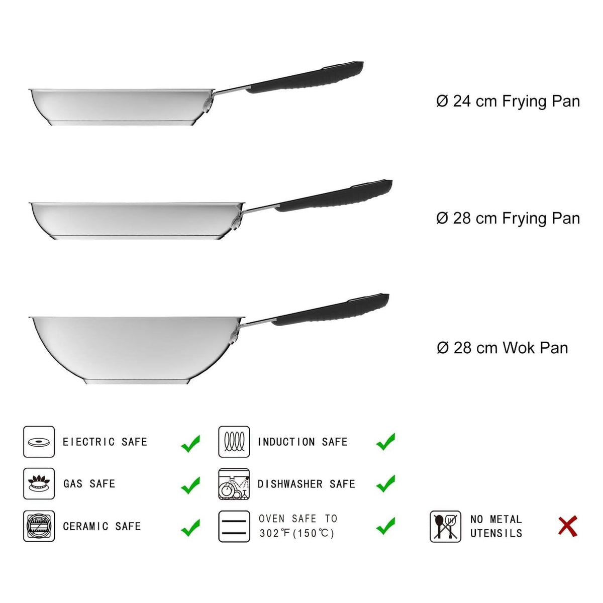 Amazon Basics 3-teiliges Brat- und Wokpfannen-Set mit Antihaftbeschichtung, induktionsgeeignet, mit bequemem Griff, Edelstahl, 24/28/28 cm