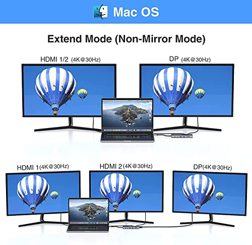 USB C Docking Station 2 Monitore, Laptop Dockingstation Triple Display