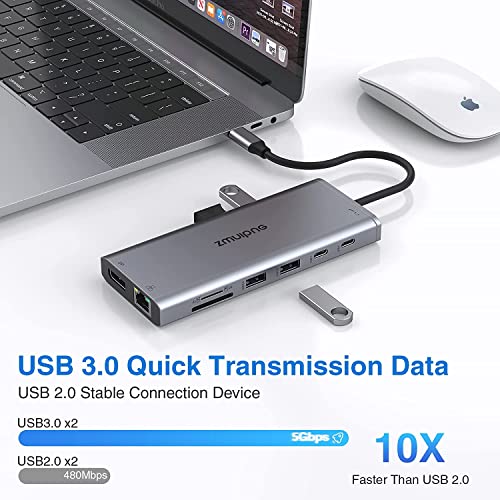 USB C Docking Station 2 Monitore, Laptop Dockingstation Triple Display