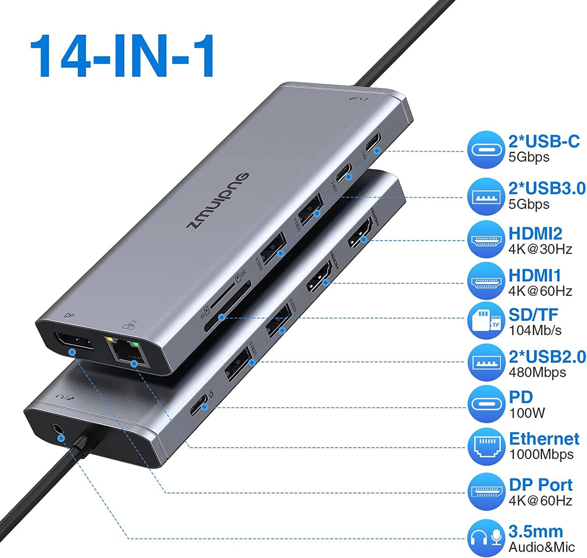 USB C Docking Station 2 Monitore, Laptop Dockingstation Triple Display
