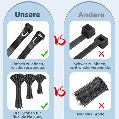 Kabelbinder Schwarz Wiederverschließbar UV Beständig,150 Stück Set 150/200/300mm Wiederverwendbare Kabelbinder Lang Set für Werkstatt, Elektroinstallation,Kabelmanagement,Gartenarbeit,Wohnen