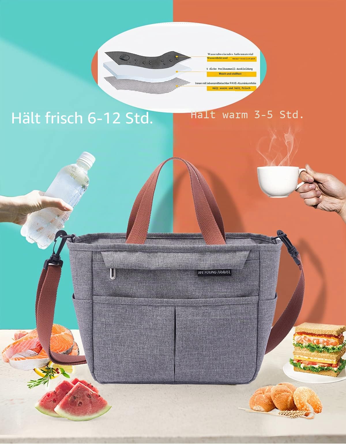 Lunchtasche,Kühltasche Klein lsoliertasche Picknicktasche Thermostasche Mittagessen Tasche Lunchbag Herren/Damen/Kinder für Büro, Schule und Picknick