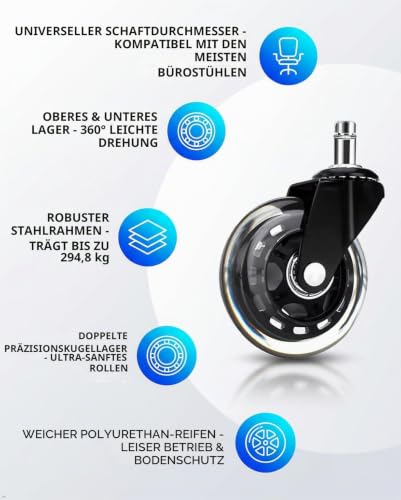 Rollen für Bürostuhl, 7,6 cm, strapazierfähig, weiches Polyurethan-Gummi, sicher für Hartholz, Teppich, Fliesenböden, 5 Stück, allgemein anwendbar für Büroräder, ersetzt Stuhlmatten, universelle