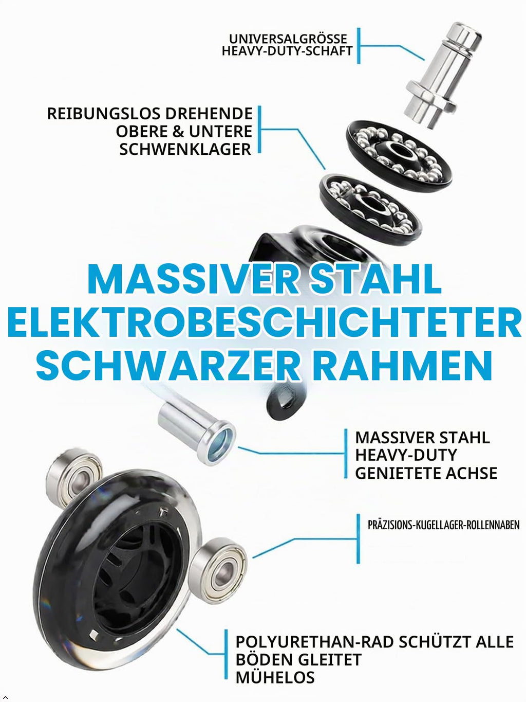 Rollen für Bürostuhl, 7,6 cm, strapazierfähig, weiches Polyurethan-Gummi, sicher für Hartholz, Teppich, Fliesenböden, 5 Stück, allgemein anwendbar für Büroräder, ersetzt Stuhlmatten, universelle
