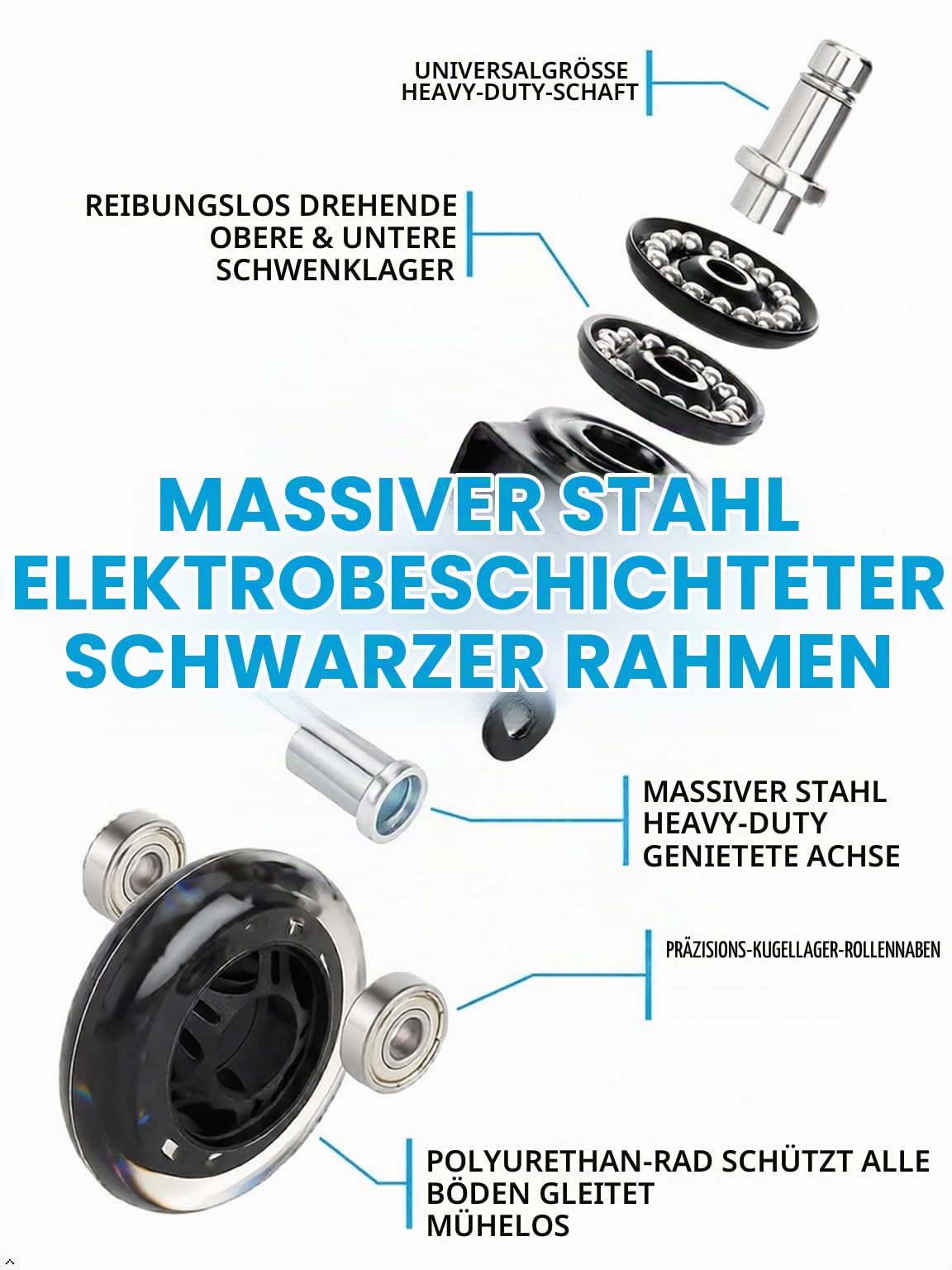 Rollen für Bürostuhl, 7,6 cm, strapazierfähig, weiches Polyurethan-Gummi, sicher für Hartholz, Teppich, Fliesenböden, 5 Stück, allgemein anwendbar für Büroräder, ersetzt Stuhlmatten, universelle
