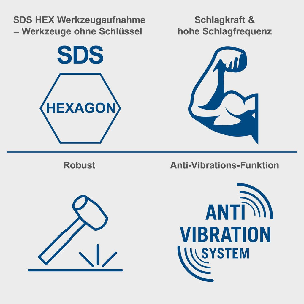 Scheppach Abbruchhammer AB1600 Betonhammer mit 1600W Leistung | 50J Schlagkraft | Langes 3m Kabel | 2000 Schläge pro Minute | Zusatzgriff 360° | inkl. Spitz- & Flachmeißel sowie Transportkoffer