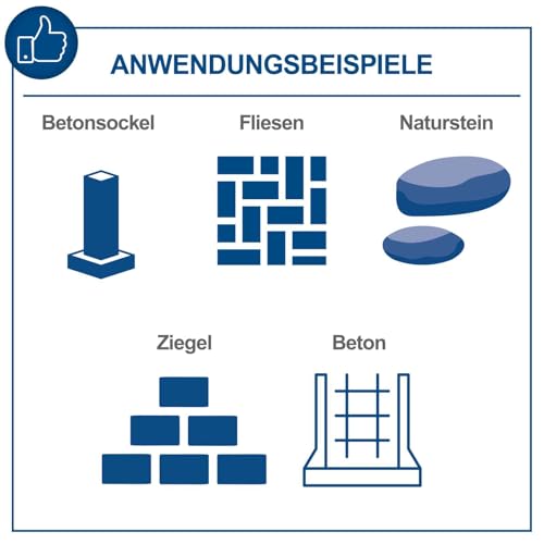 Scheppach Abbruchhammer AB1600 Betonhammer mit 1600W Leistung | 50J Schlagkraft | Langes 3m Kabel | 2000 Schläge pro Minute | Zusatzgriff 360° | inkl. Spitz- & Flachmeißel sowie Transportkoffer