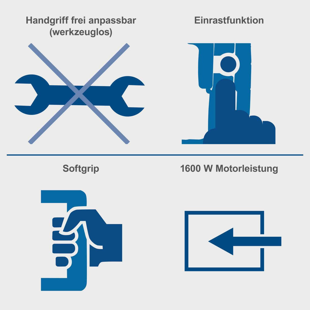 Scheppach Abbruchhammer AB1600 Betonhammer mit 1600W Leistung | 50J Schlagkraft | Langes 3m Kabel | 2000 Schläge pro Minute | Zusatzgriff 360° | inkl. Spitz- & Flachmeißel sowie Transportkoffer