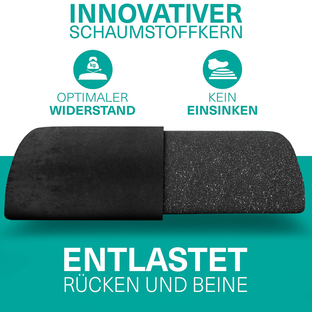 ERGOSUND Fußstütze Schreibtisch [TESTSIEGER] Fußablage Schreibtisch Fußbank
