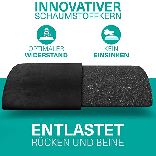 ERGOSUND Fußstütze Schreibtisch [TESTSIEGER] Fußablage Schreibtisch Fußbank