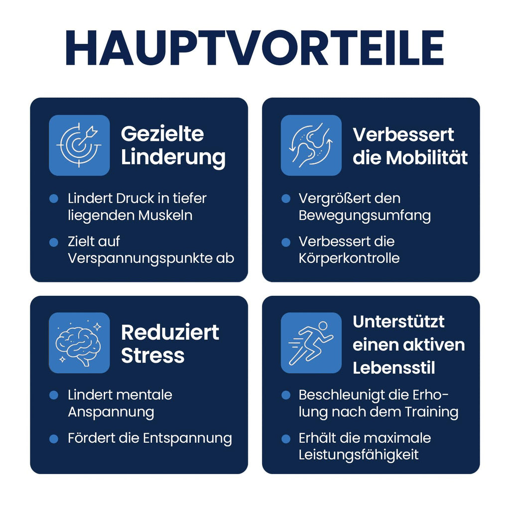 Acupoint Physiotherapie-Ball-Set, ideal für Yoga, Tiefengewebe-Massage, Triggerpunkttherapie und myofasziale Freisetzungstherapie-Ausrüstung