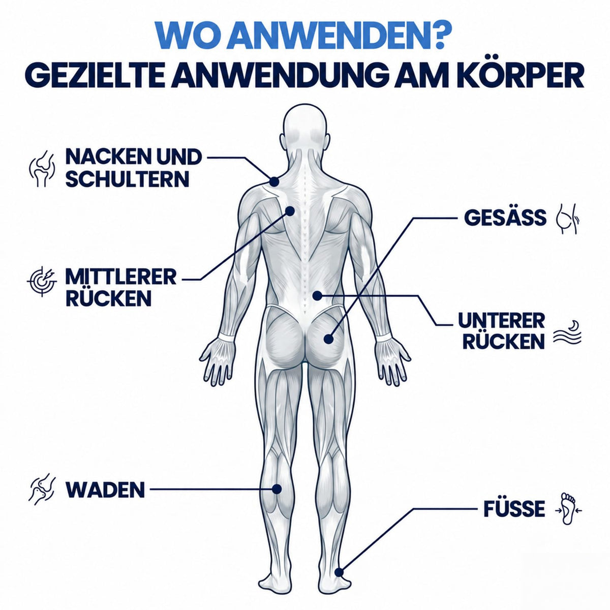 Acupoint Physiotherapie-Ball-Set, ideal für Yoga, Tiefengewebe-Massage, Triggerpunkttherapie und myofasziale Freisetzungstherapie-Ausrüstung