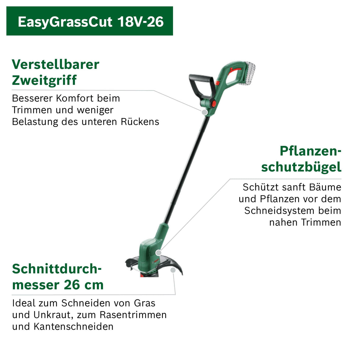 Bosch Akku Rasentrimmer EasyGrassCut 18V-26 (ohne Akku, 18 Volt System, Schnittkreisdurchmesser: 26 cm, im Karton)