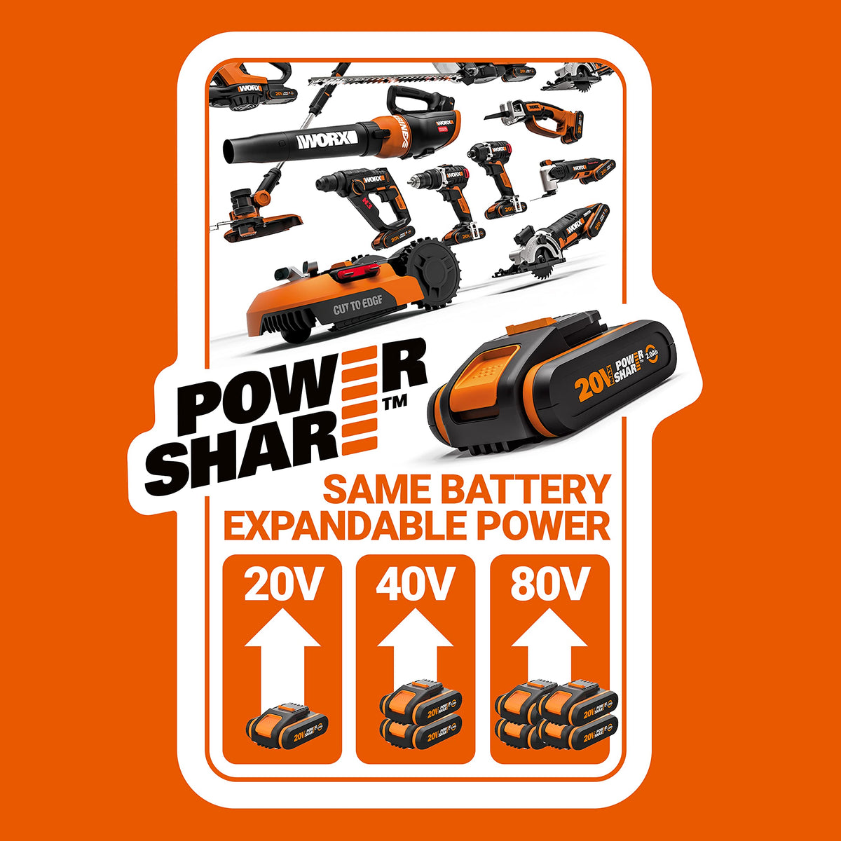 WORX WG547E.9 Akku-Laubbläser Turbine 20V, 600m³/h, ohne Akku & Ladegerät
