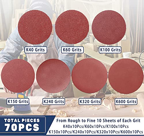 STEBRUAM 70 Stück Schleifpapier 125mm Klett für Exzenterschleifer