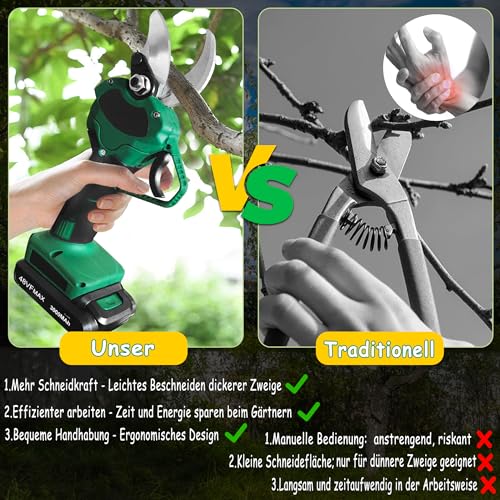 YRHome Elektrische Baumschere Astschere Akku Gartenschere 48V 3000mAh, 30mm Schnittdurchmesser, 2 Blades, 2 Wiederaufladbare Batterie Astschere Akku Rosenschere