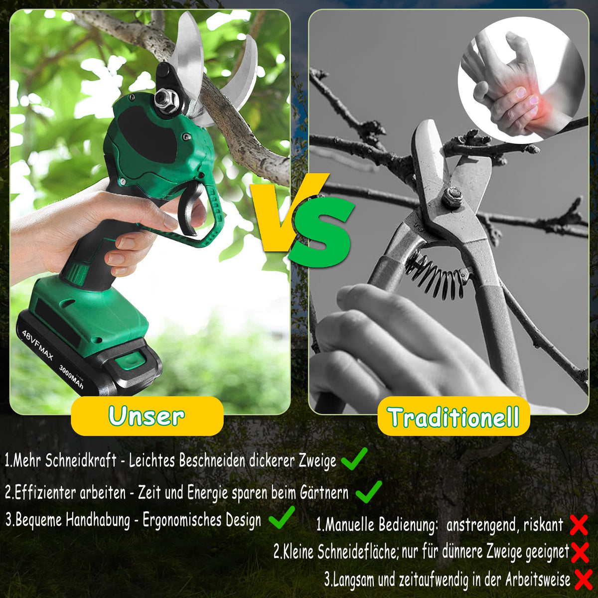 YRHome Elektrische Baumschere Astschere Akku Gartenschere 48V 3000mAh, 30mm Schnittdurchmesser, 2 Blades, 2 Wiederaufladbare Batterie Astschere Akku Rosenschere
