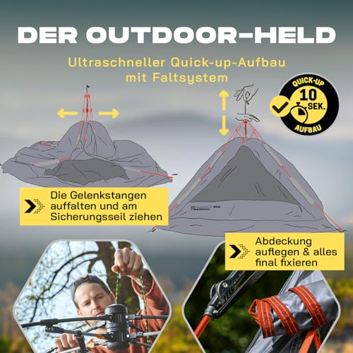 Lumaland Pop Up Camping Zelt | 2-3 Personen Kuppelzelt 215 x 195 x 120 cm| 4 Jahreszeiten Igluzelt | Outdoor Trekking & Festival Wurfzelt | Leicht, Wasserdicht & Robust | Aufbau simpel, schnell