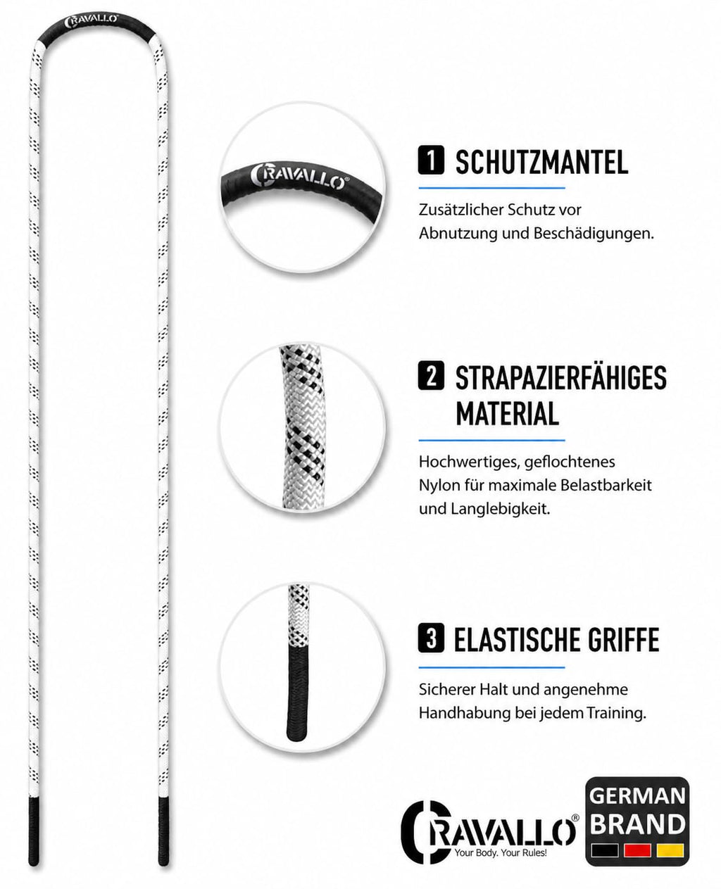 Springseil I 3 Meter Fatburner Speed Jumping Rope I Erwachsenen Profi Skipping Seil I Ideal zum Boxen, Ausdauer Sport, MMA, HIIT in Schwarz, Blau und Weiß