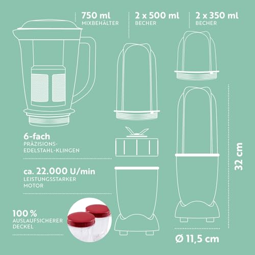 GOURMETmaxx Mr. Magic Mixer | Smoothie Maker mit XXL-Zubehörpaket | Standmixer 18-tlg. | Blender mit auslaufsicheren Frischhaltedeckeln | Food Processor für Shakes, Smoothies etc.