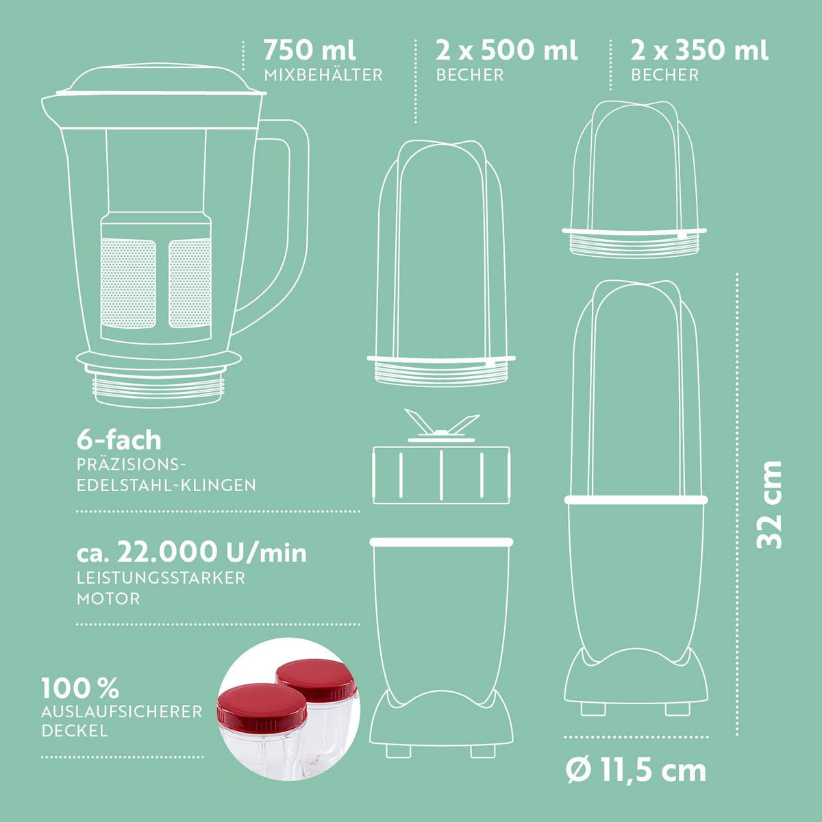 GOURMETmaxx Mr. Magic Mixer | Smoothie Maker mit XXL-Zubehörpaket | Standmixer 18-tlg. | Blender mit auslaufsicheren Frischhaltedeckeln | Food Processor für Shakes, Smoothies etc.