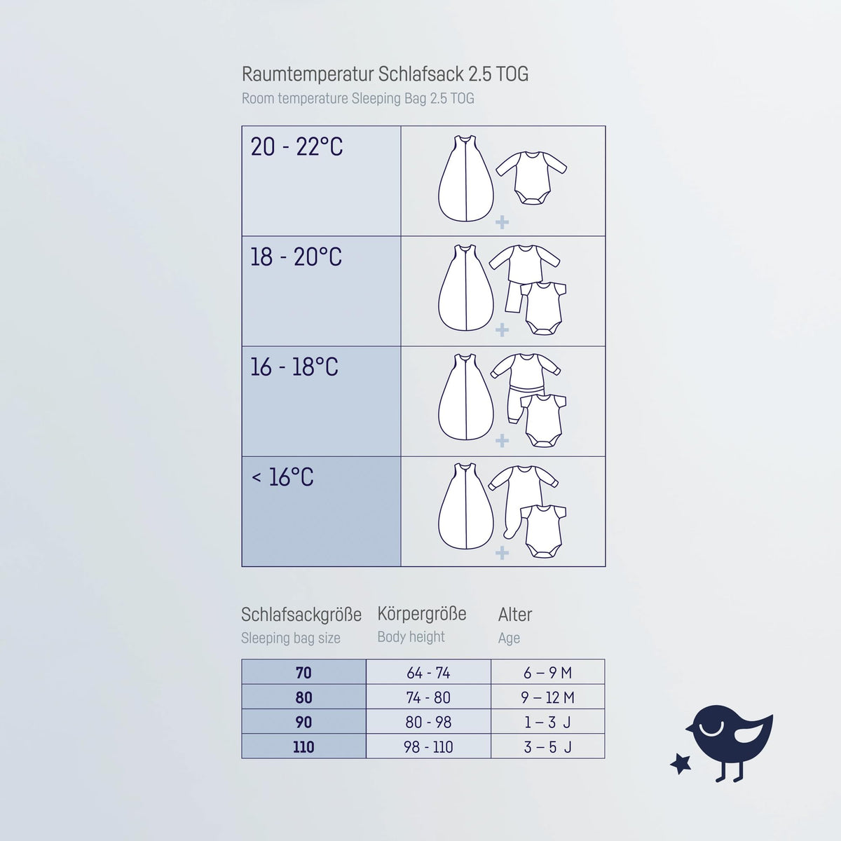 Julius Zöllner Schlafsack, warme Füllung 2,5 TOG, waschbar bei 60°C, Made in Germany, Oeko TEX Standard 100, Igelchen, Gr. 70