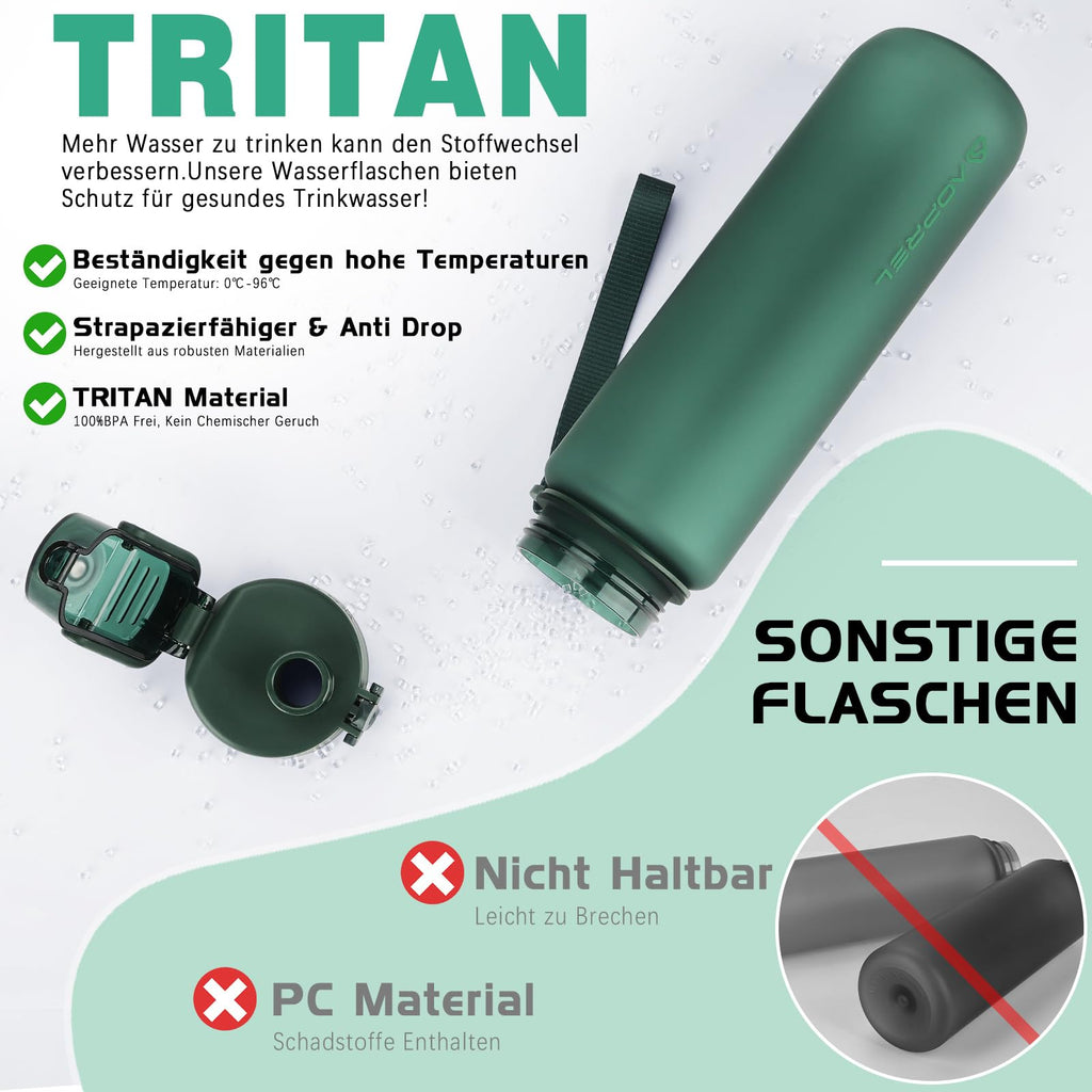 AOPREL Trinkflasche 1L Tritan BPA-Frei Wasserflasche Mit Filter