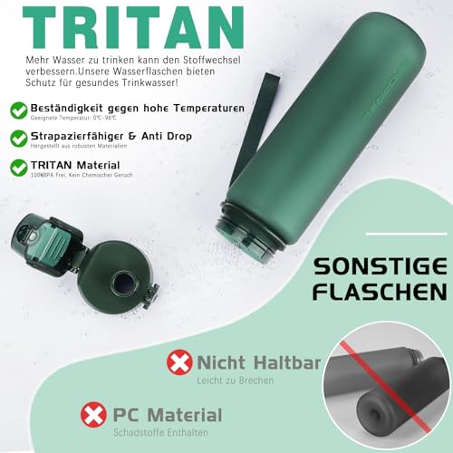 AOPREL Trinkflasche 1L Tritan BPA-Frei Wasserflasche Mit Filter