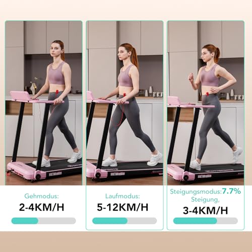 CITYSPORTS Elektrisches Laufband,Klappbares Laufband für Zuhause bis 12 km/h,mit LED-Anzeige,APP und 360° Tablet Holder,kompakte Walking Pad für Zuhause und Büro (Pink)