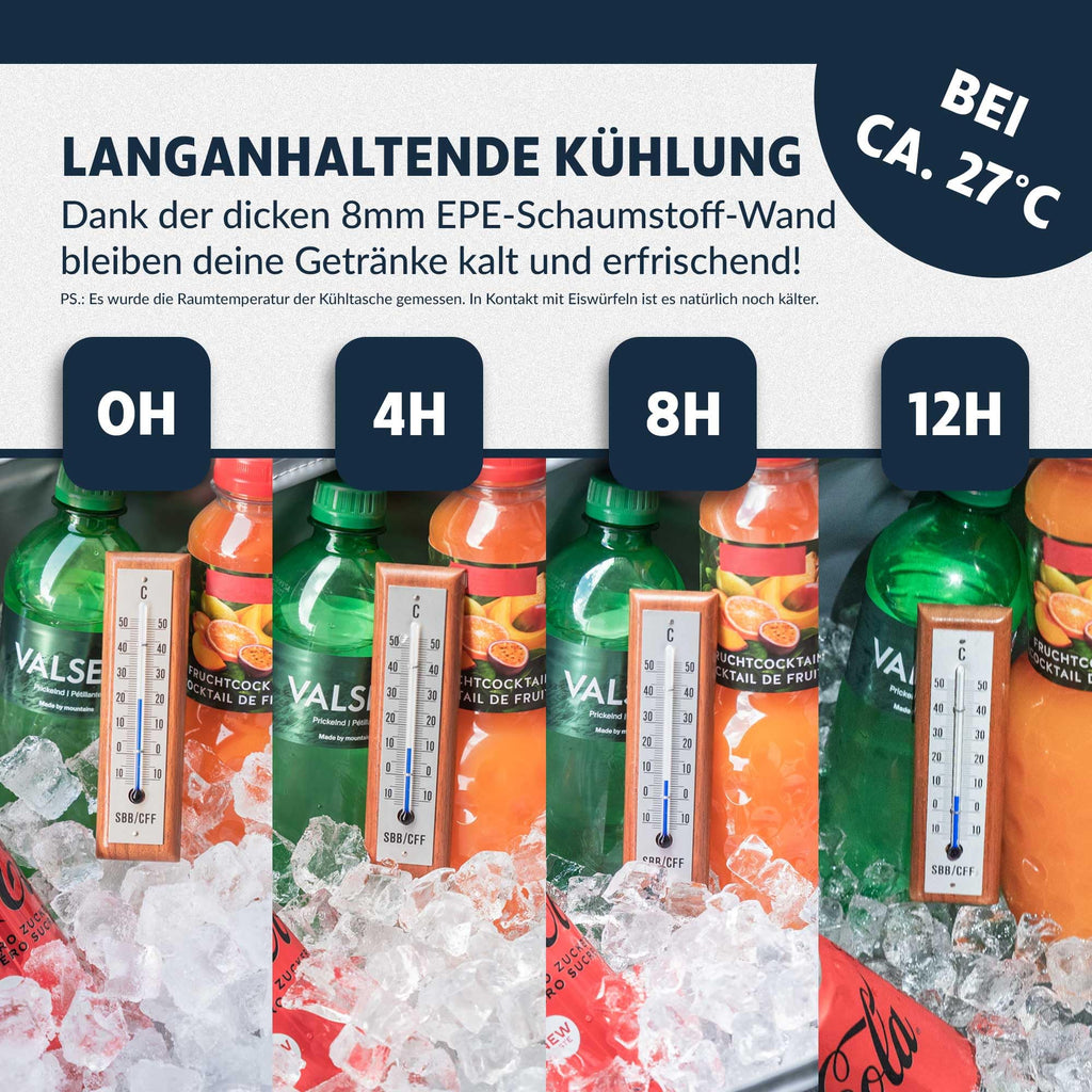 Obics® Kühltasche 20L & 30L (faltbar) 10-12 Stunden kühlen - isolierte Einkaufstasche & Lunchtasche mit Flaschenöffner & Auslaufsicherem PEVA-Material für Arbeit, Büro, Picknick, Einkaufen & Baustelle