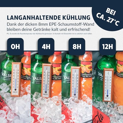 Obics® Kühltasche 20L & 30L (faltbar) 10-12 Stunden kühlen - isolierte Einkaufstasche & Lunchtasche mit Flaschenöffner & Auslaufsicherem PEVA-Material für Arbeit, Büro, Picknick, Einkaufen & Baustelle