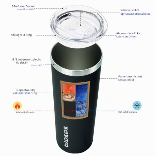 BJPKPK 600 ml Becher mit Deckel und Strohhalm Isolierter Reise Kaffeebecher